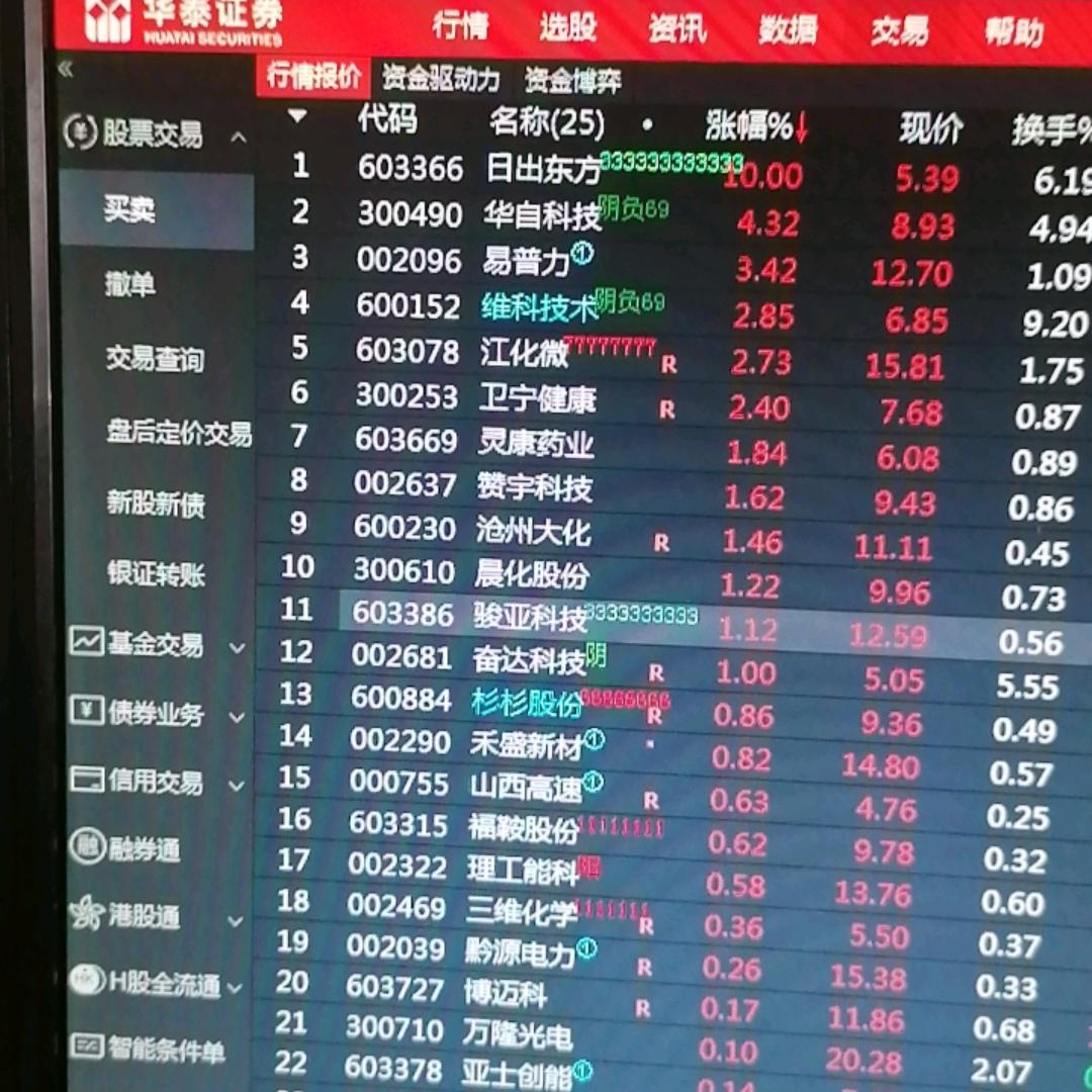 流浪天涯偶遇你