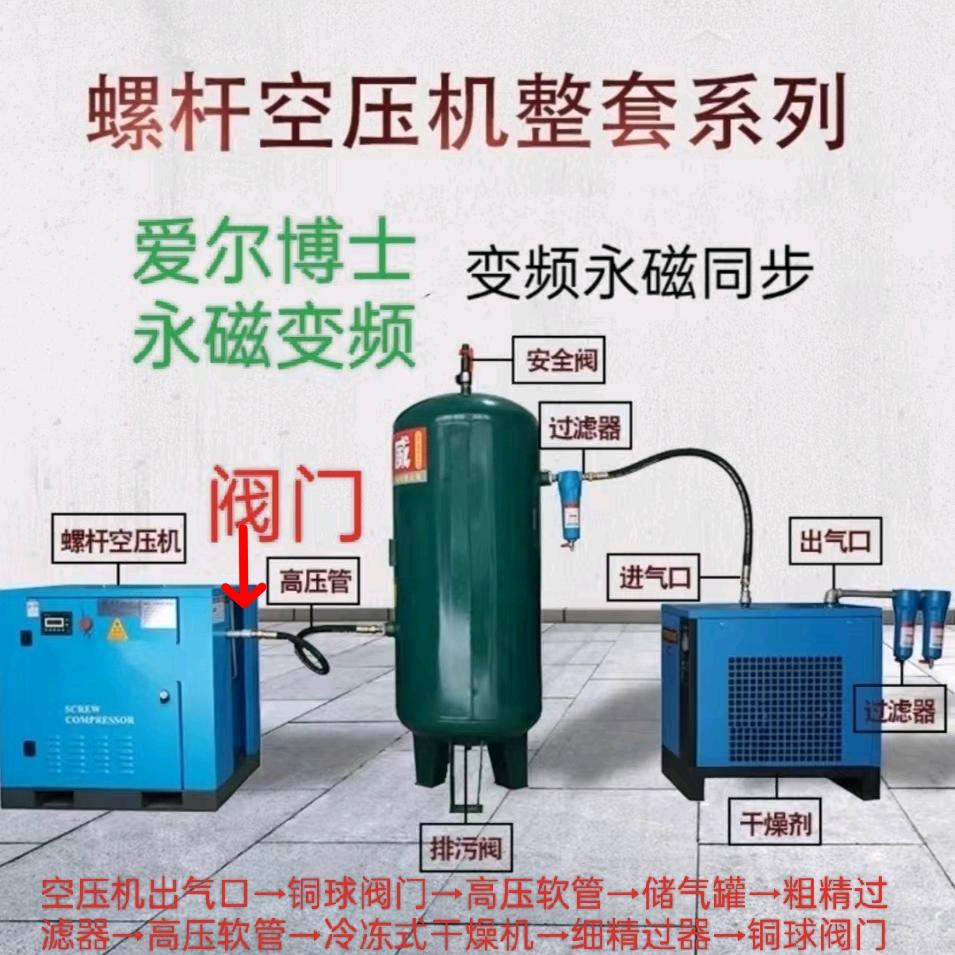 苏州空压机彭博士