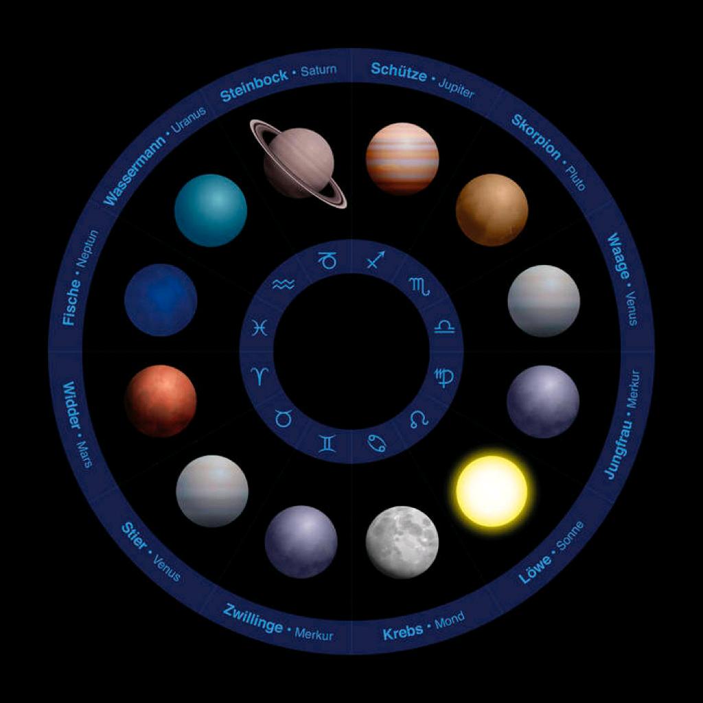 Candy看星星