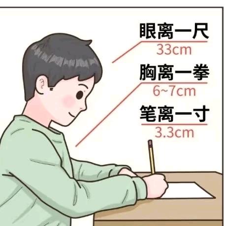钟老师的视力加油站
