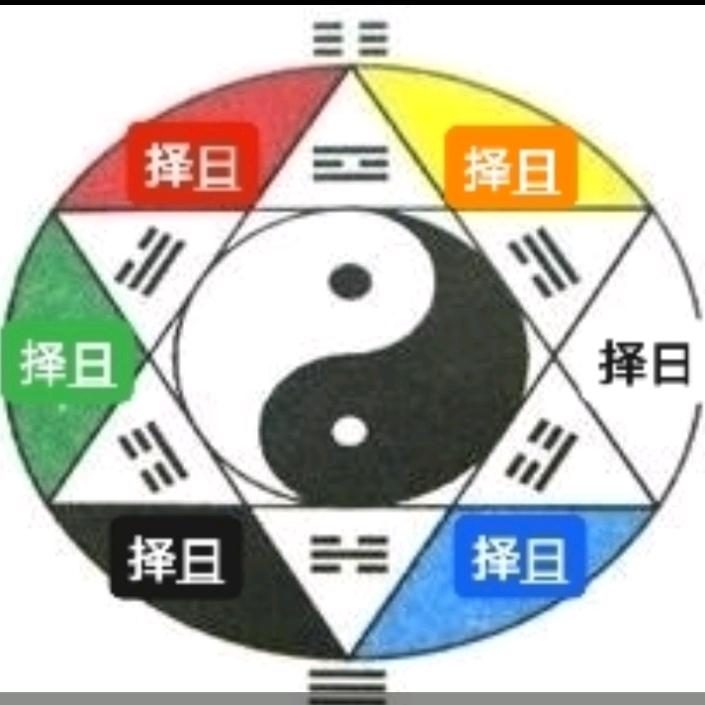 迎福堂七政四余弧角天星择日馆