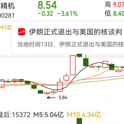 股民周月驰