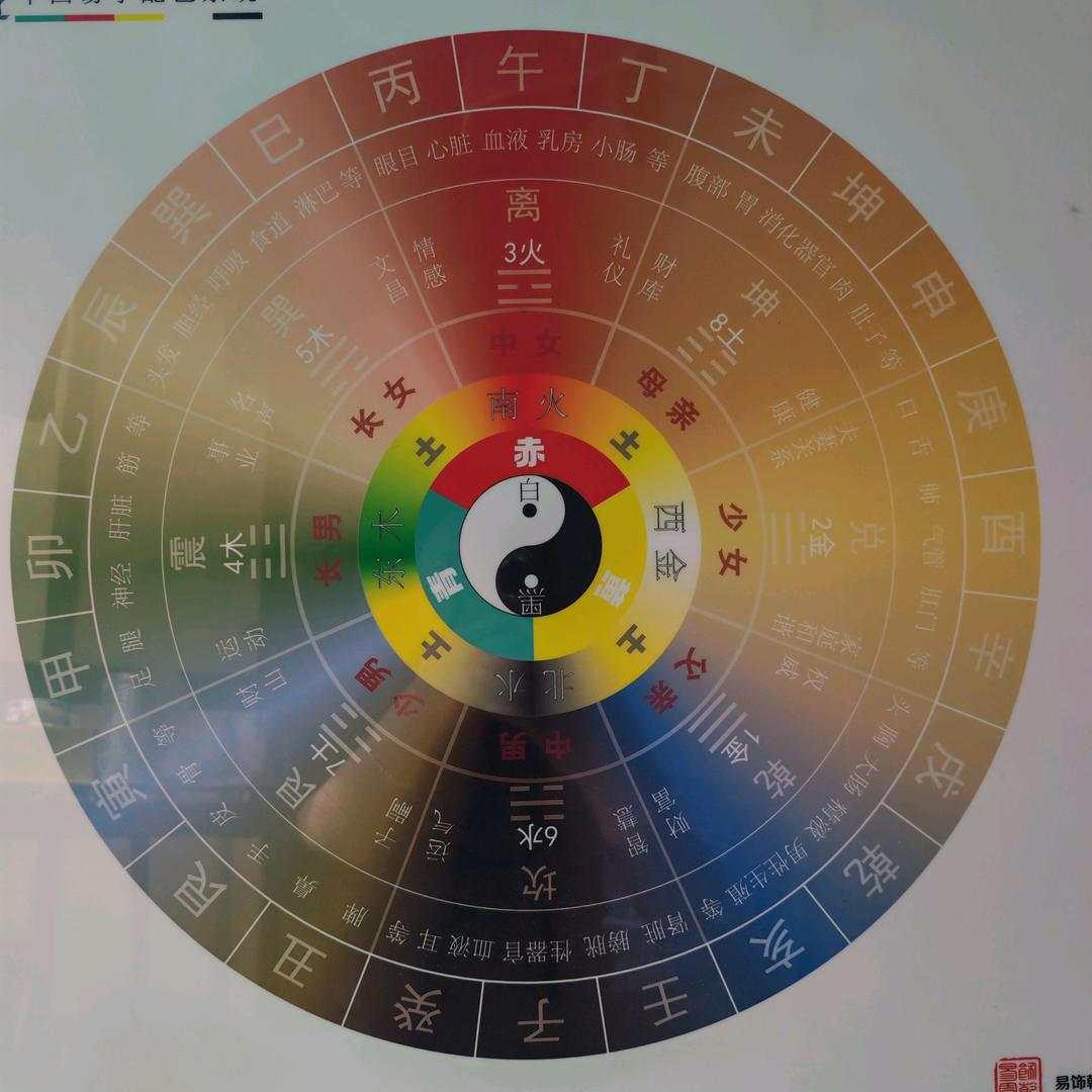 怀远县美家美户，法随