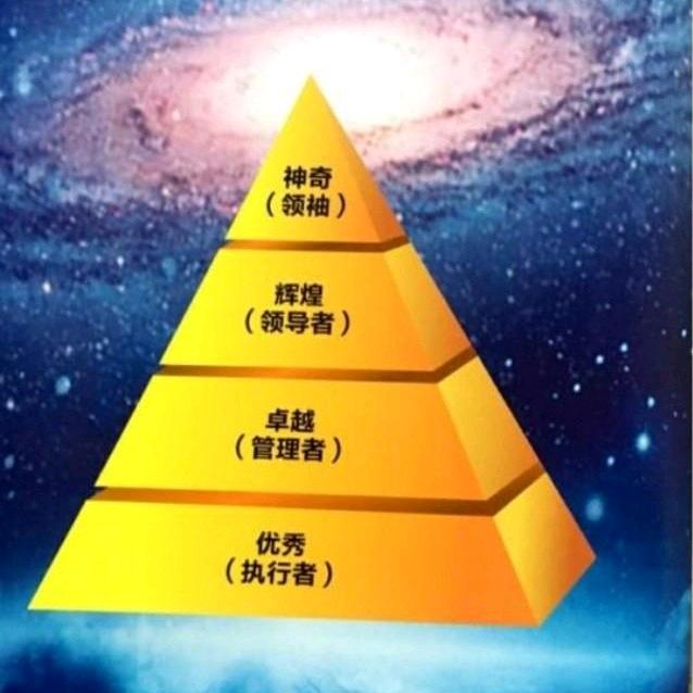 装修一站一式服务