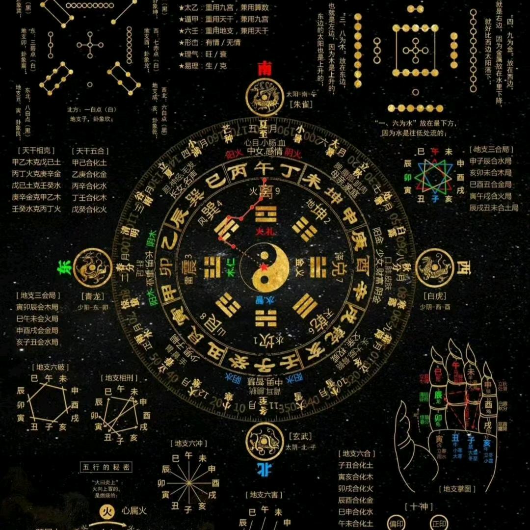 明明德