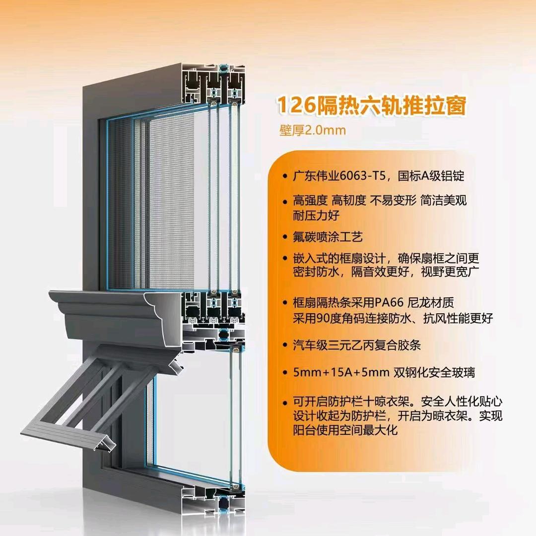 轩尼盾门窗（上海）有限公司