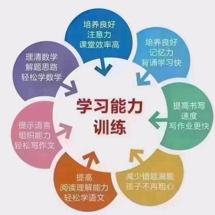 听雨  🌻