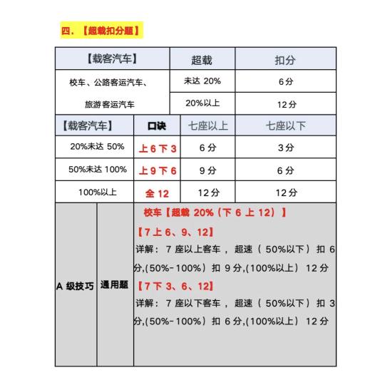 驾校理论老师👨‍🏫