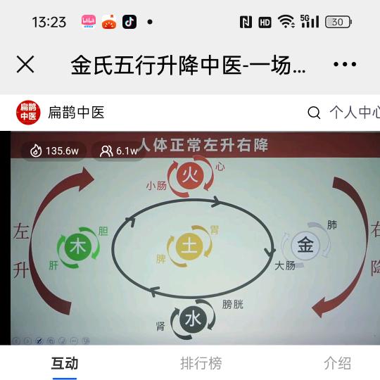 中医养生保健