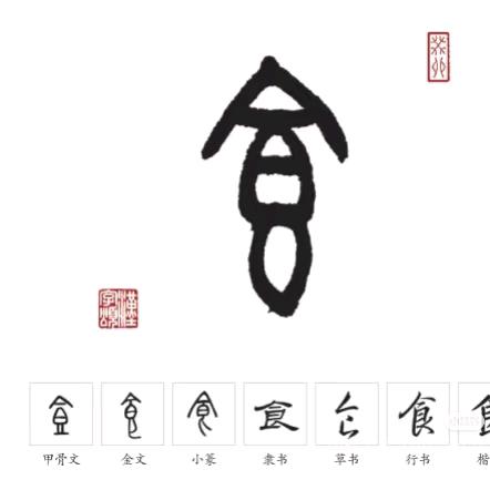 食美分享