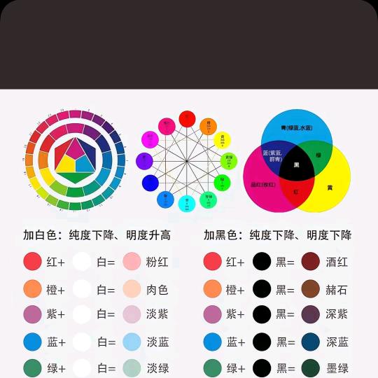 小崔调漆