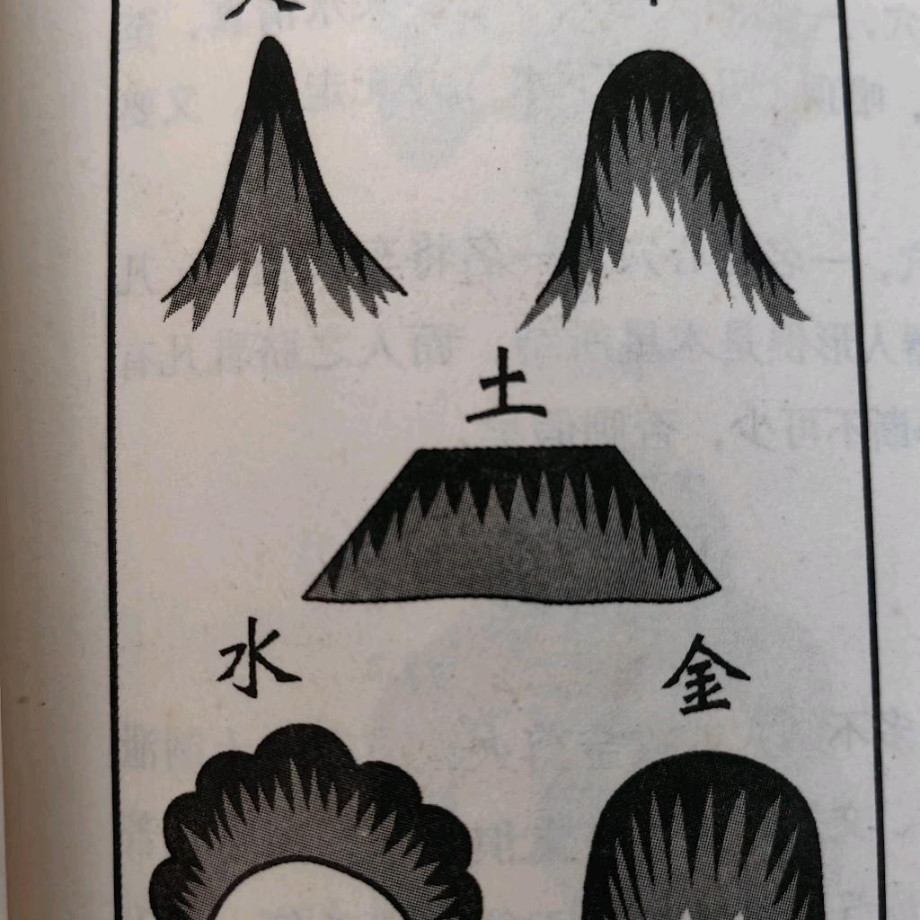 行山者（地理文化）
