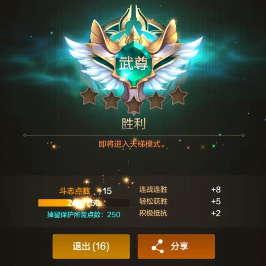 抖音DNF汤圆（接武尊）