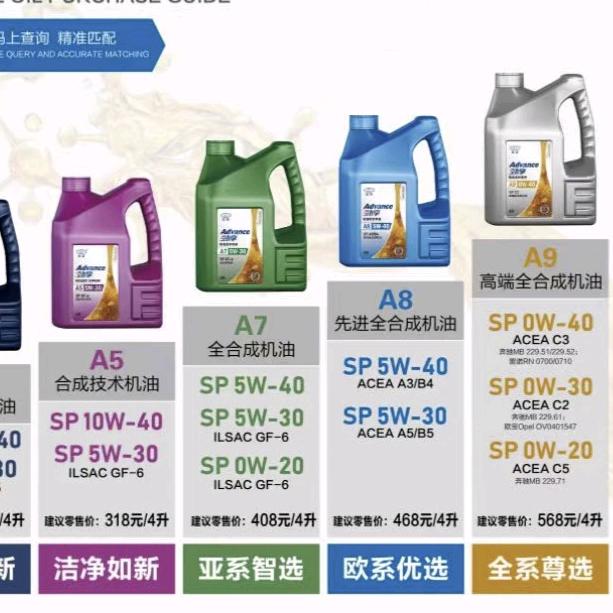 深圳埃孚润滑油，惠州飞鲨润滑油总经销