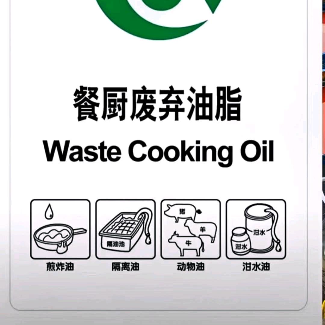 华生餐厨废油回收-收徒