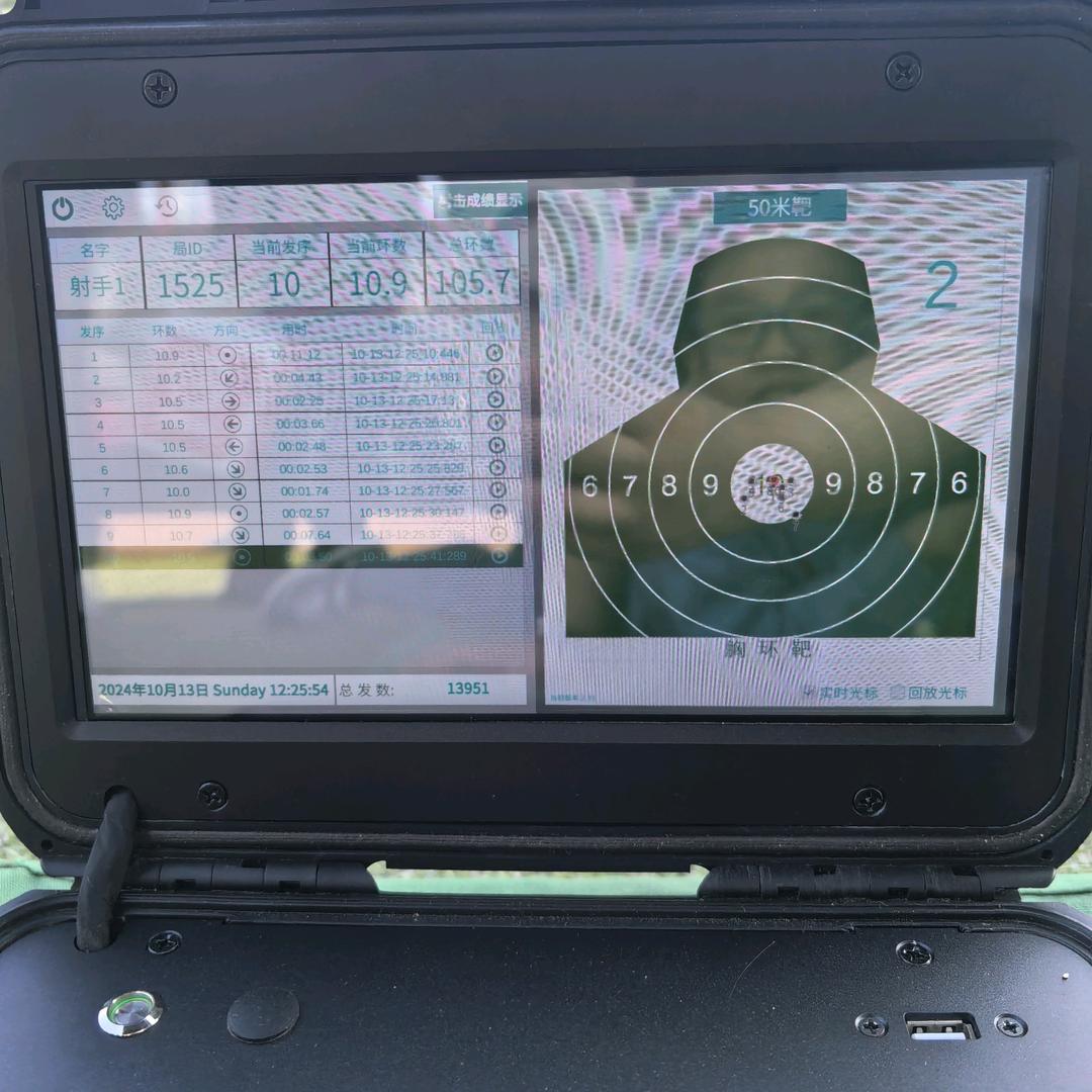 ⁝⁞⁝⁞ʕु•̫͡•ʔु☂⁝⁞⁝⁝