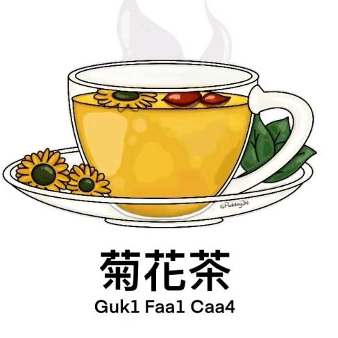 两盏🍵