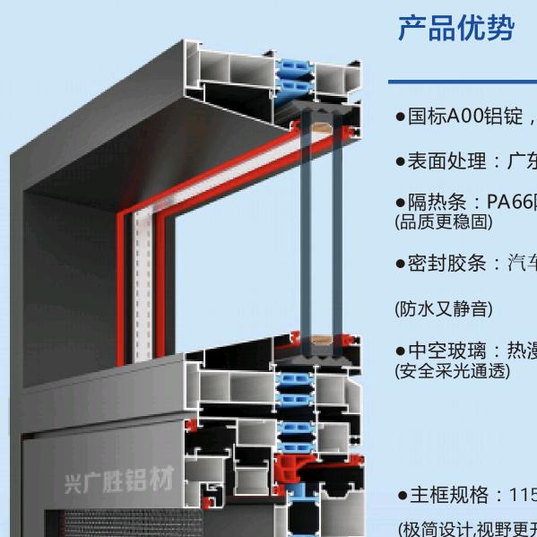 郑州系统门窗源头工厂