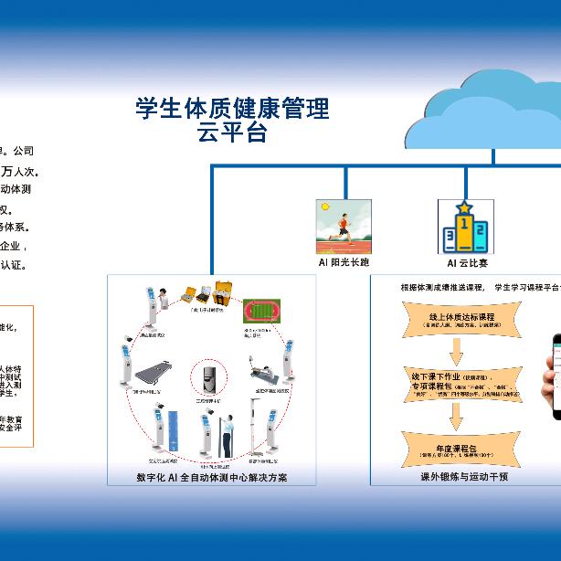 赛康精益体测设备厂家