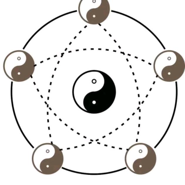 黄居士