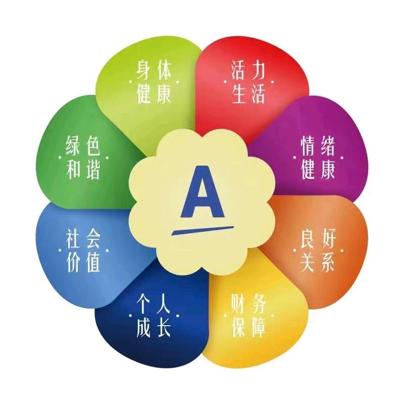 欣欣向荣