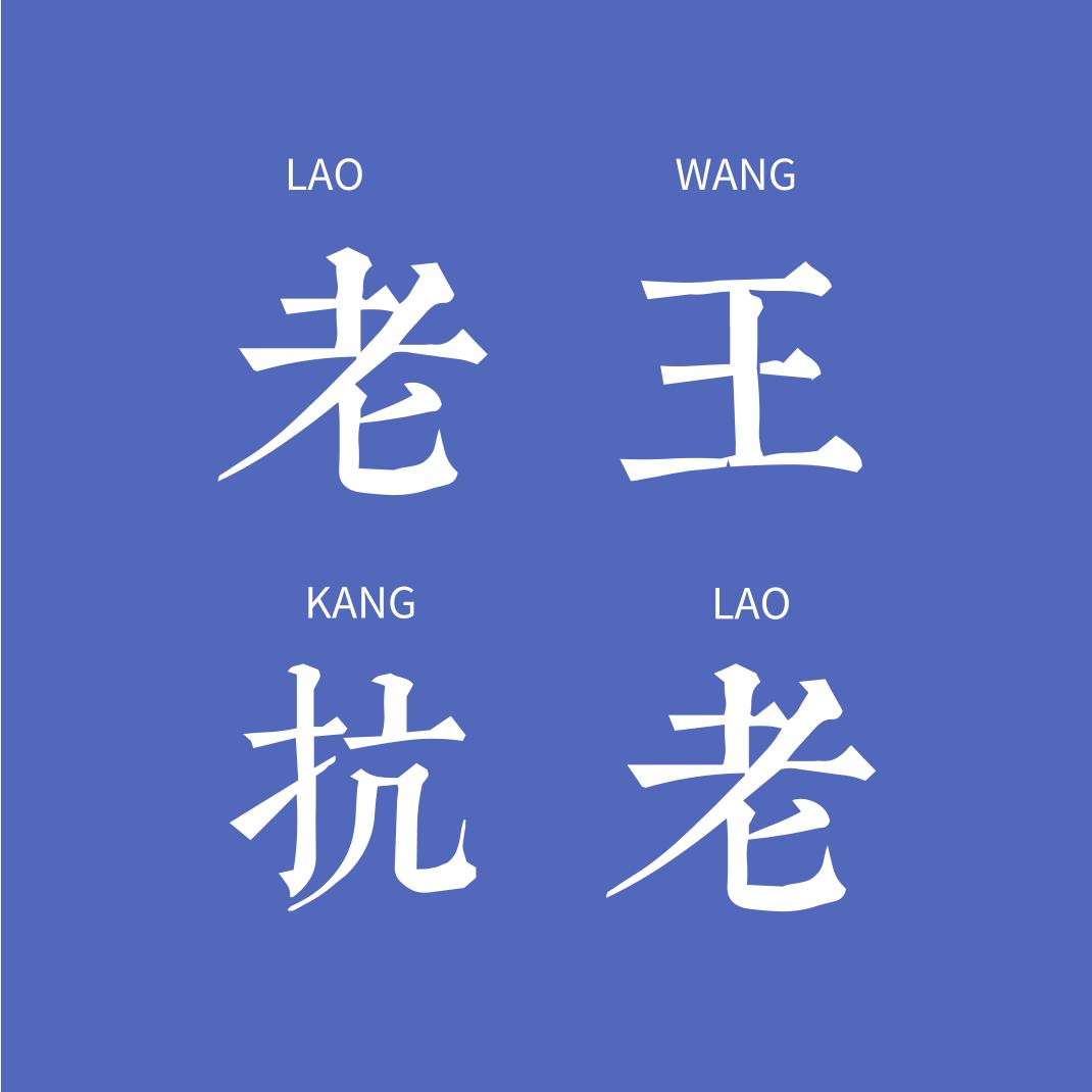 老王讲抗老护肤