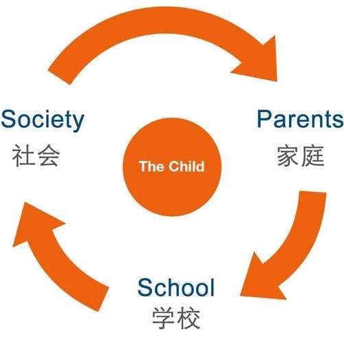 万优说家事