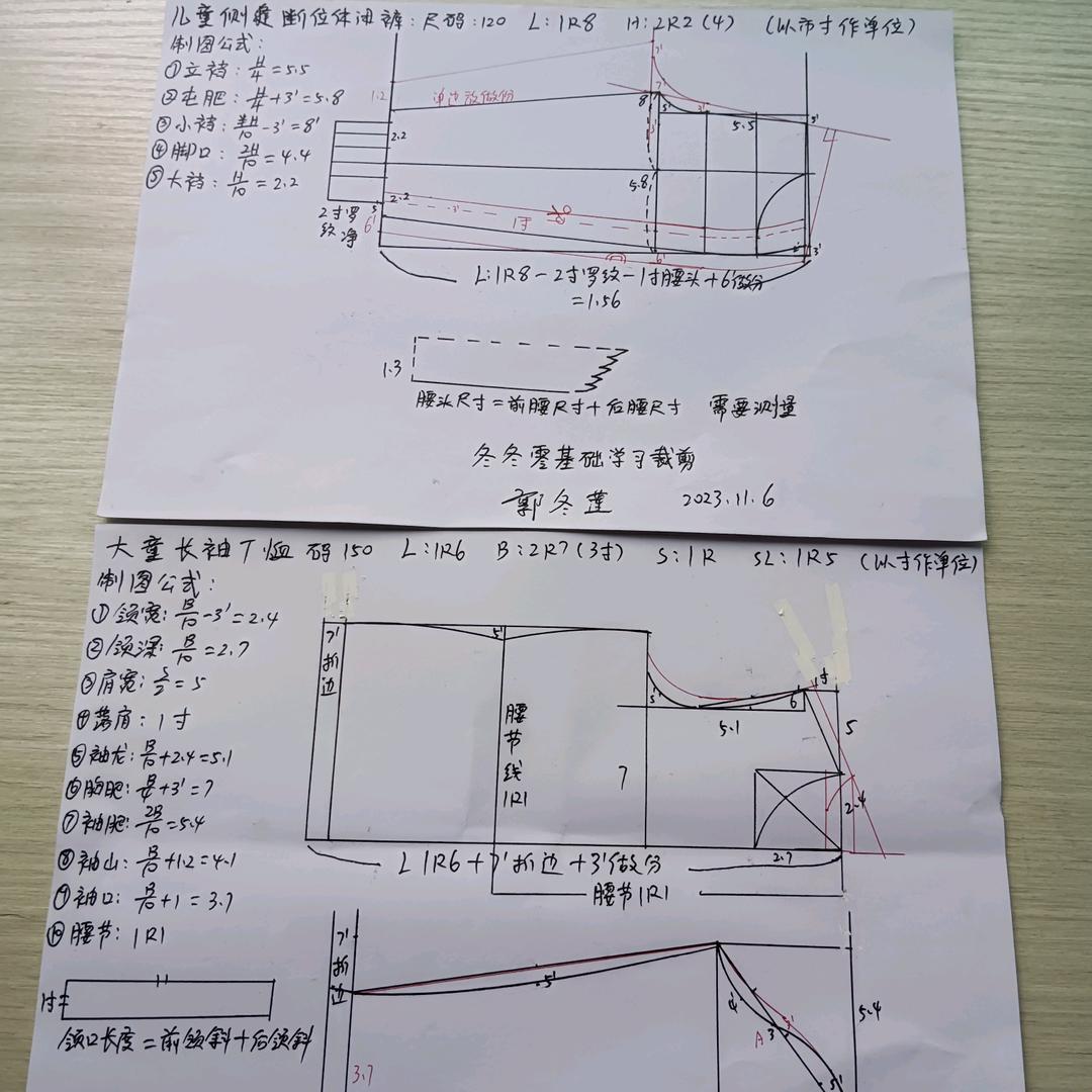 冬冬零基础学裁剪