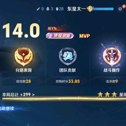……：@