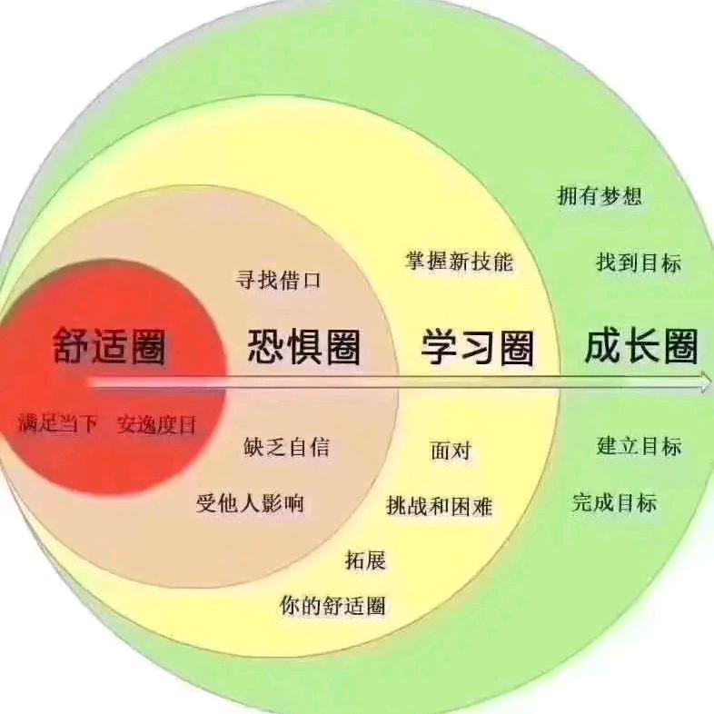 教授带你考教师