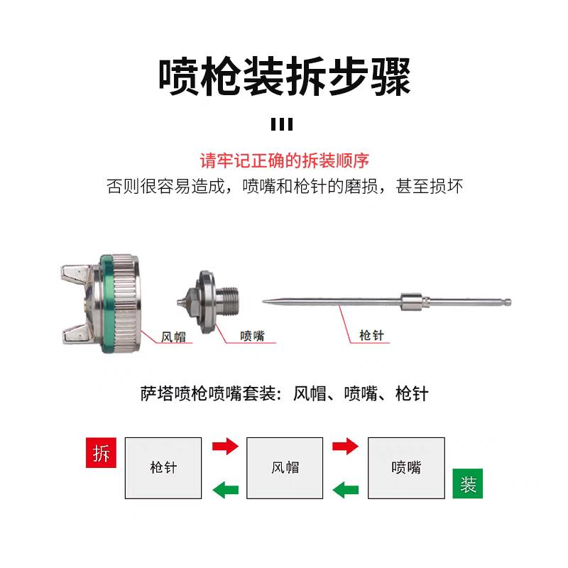 品牌喷枪维修