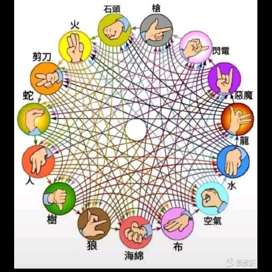 花生