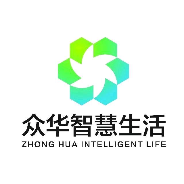 静