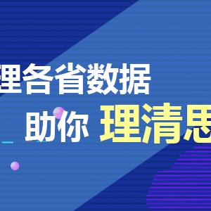 阿争带你看数据