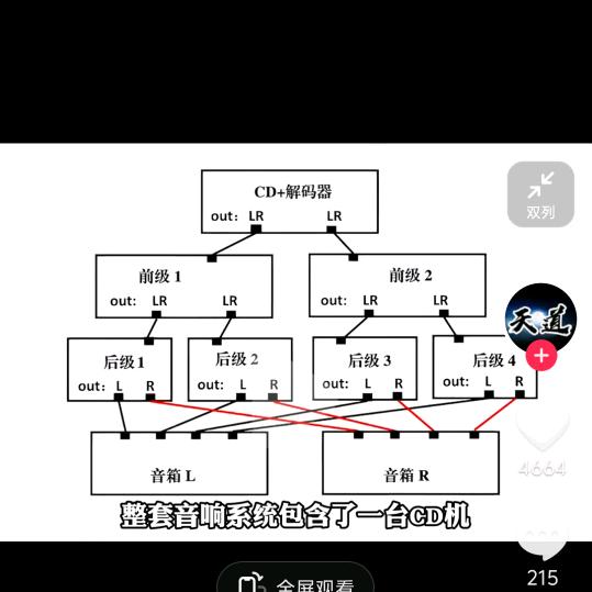 顺