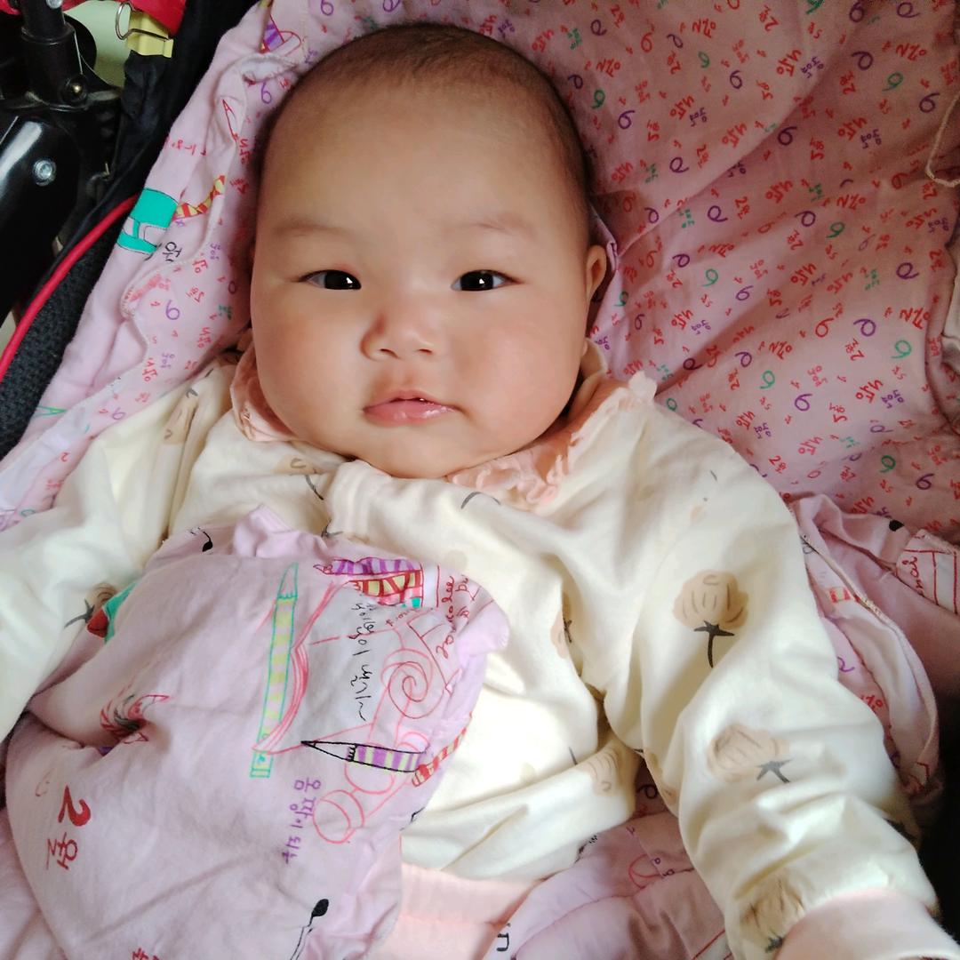 ℒℴѵe小汪ღ᭄ꦿ࿐ ͜❀҉：