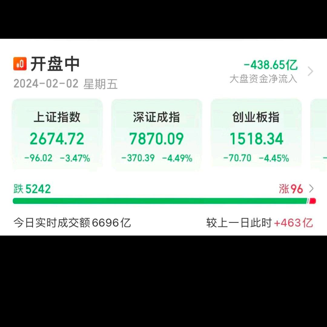 我家有樱桃果园(民宿)