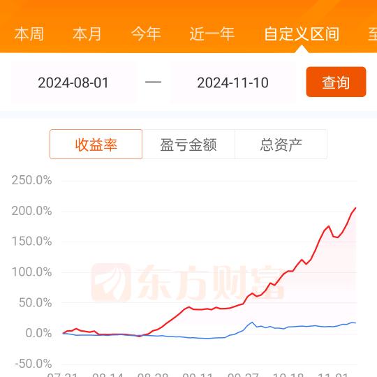 岁月无痕