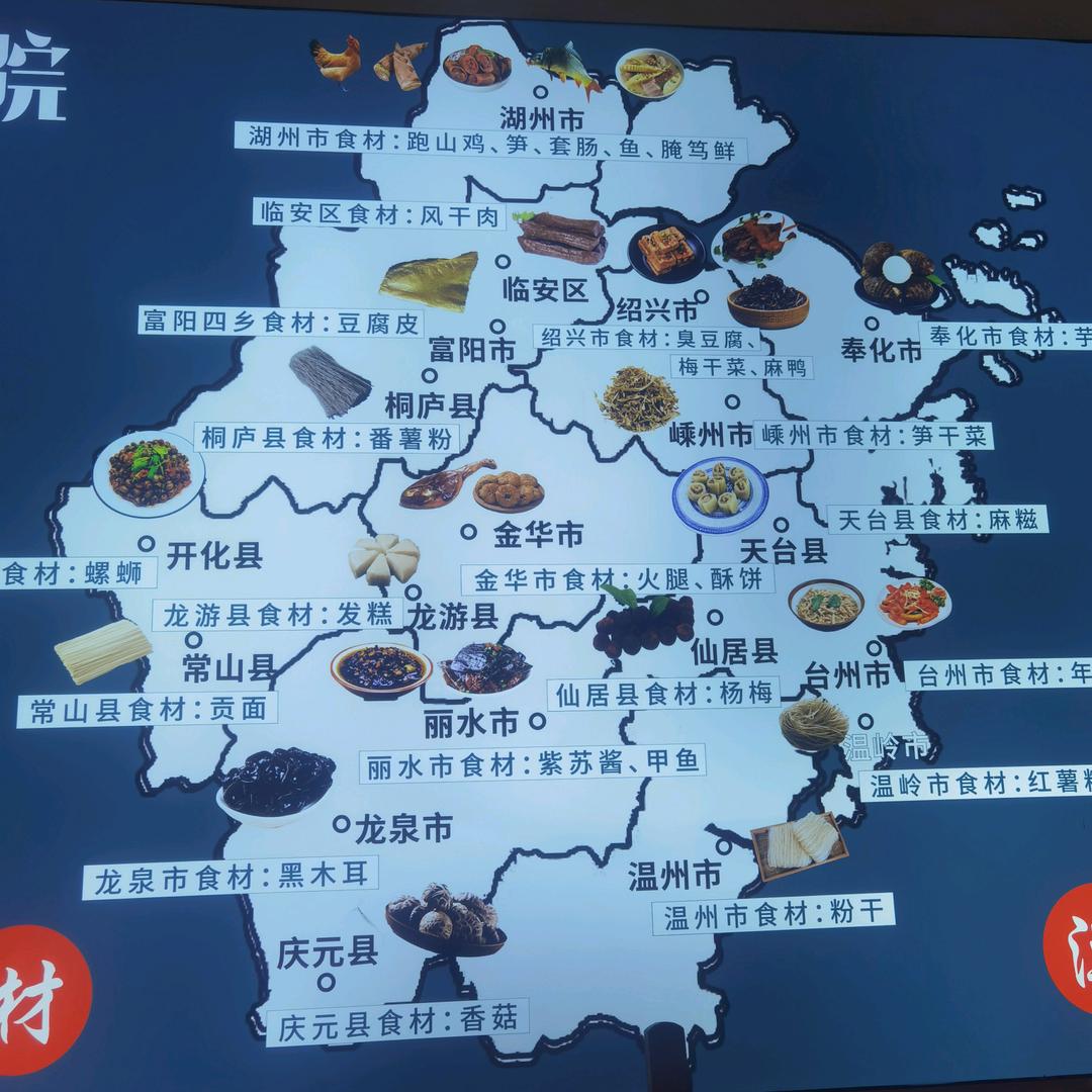生命是一场旅途