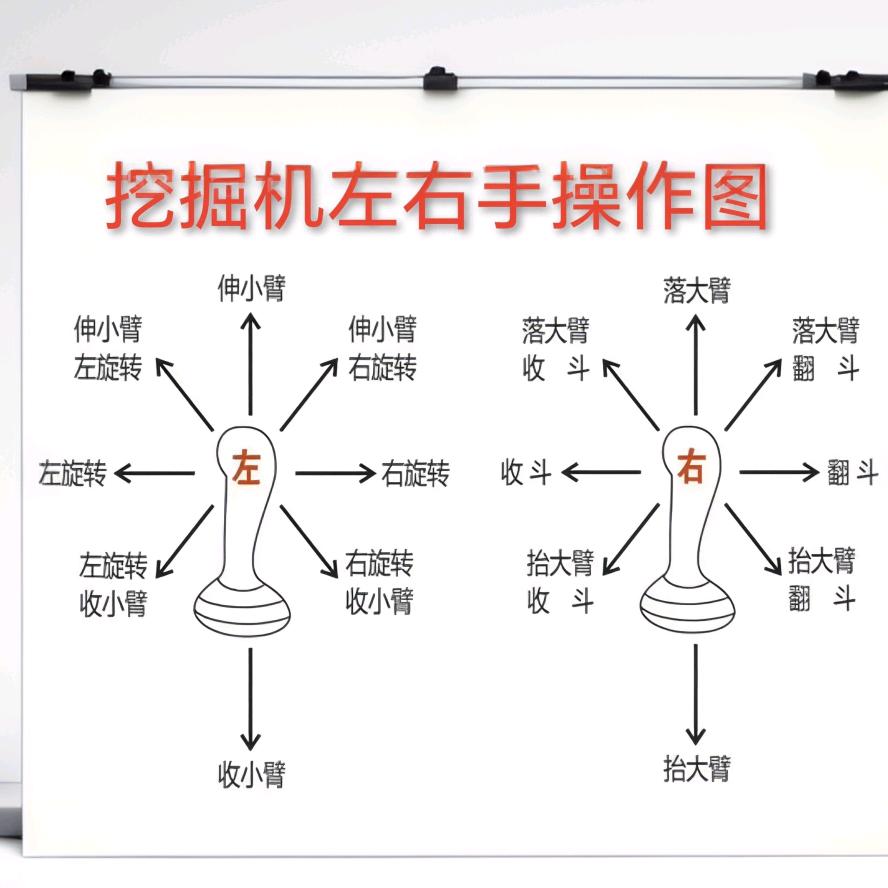 兴趣是最好的老师