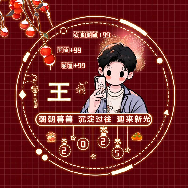 王大猛