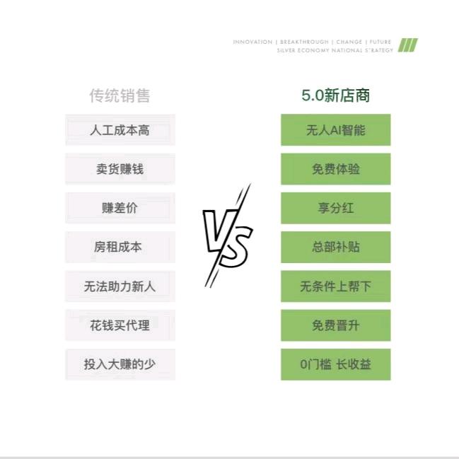 脊柱梳理  睡眠调理