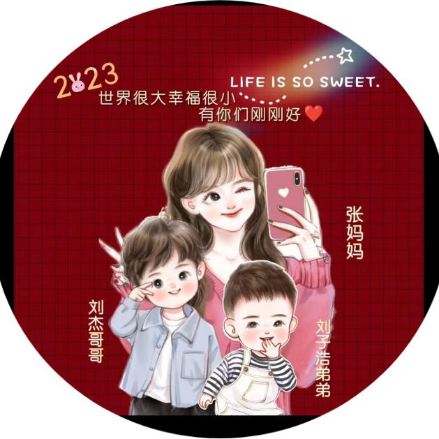 家有两百万