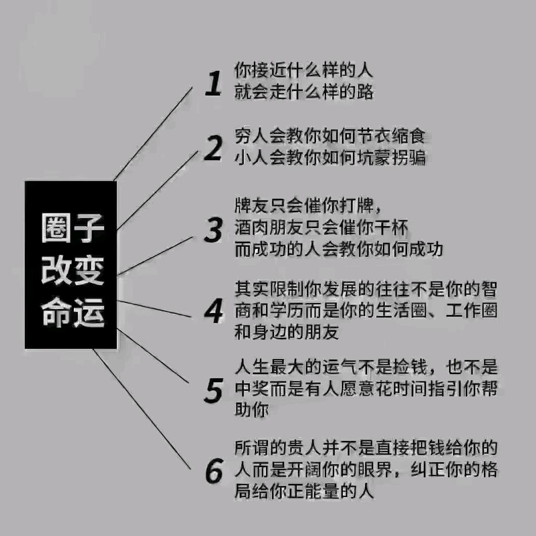 赵姐养生馆