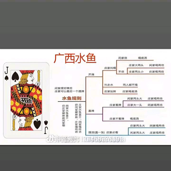 反骨仔