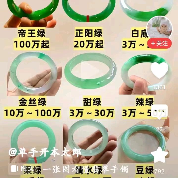 星云阁收藏
