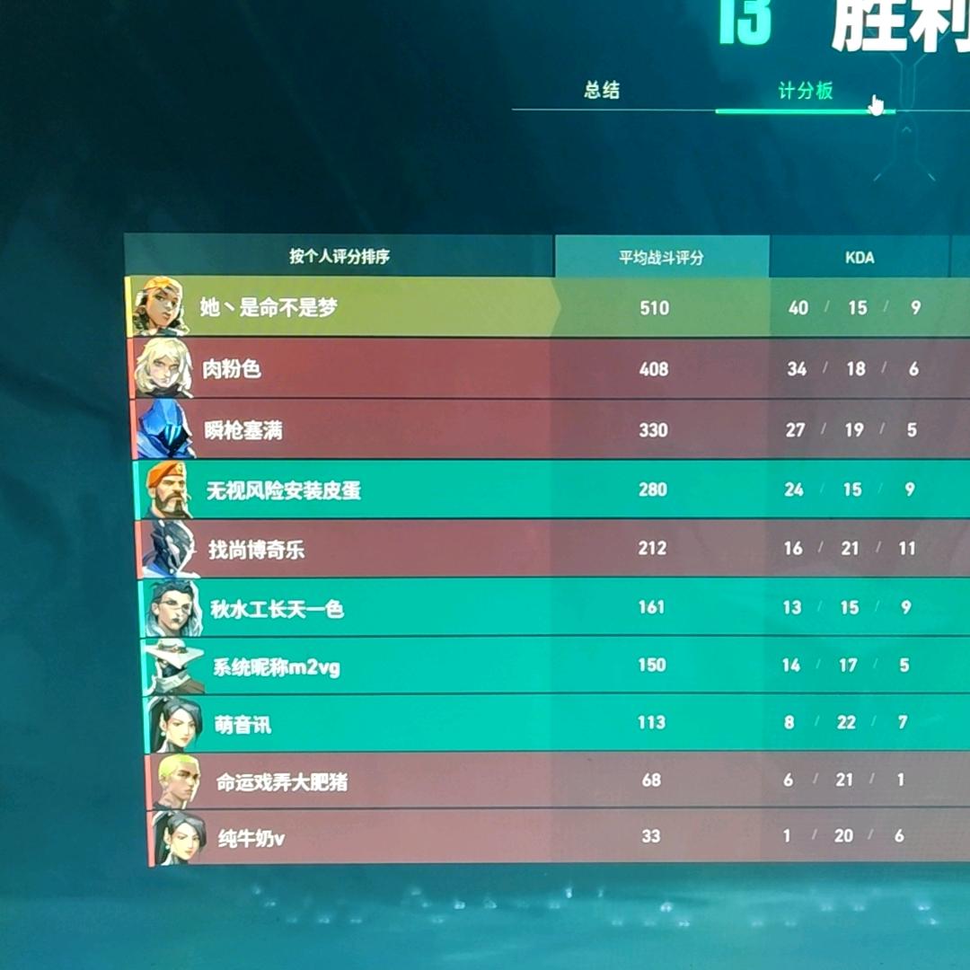 菜瓦