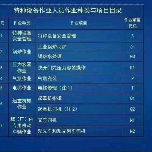 特种设备培训邹老师