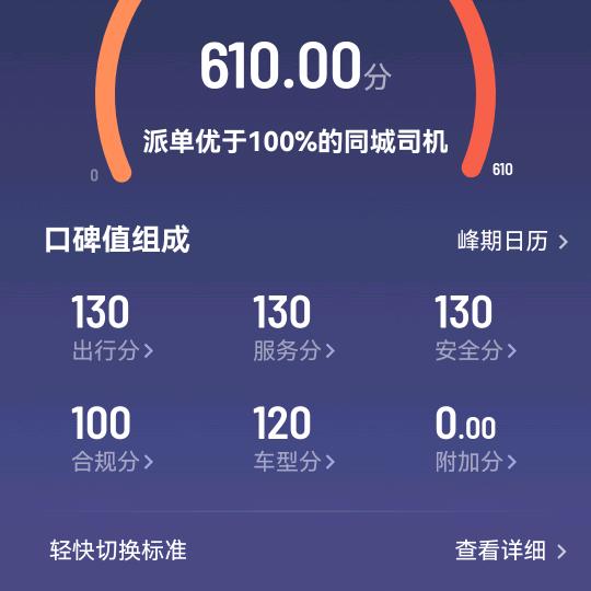 新疆老兵在宁波跑滴滴日常