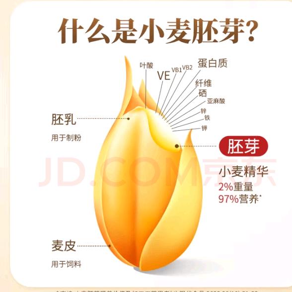 豫见美好小麦胚芽